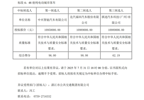 1754012508756956.png z4.png