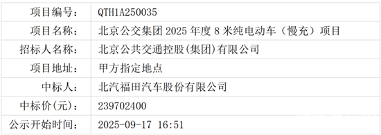 1758247491927797.png 2.png