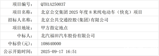 1758247499469574.png 3.png