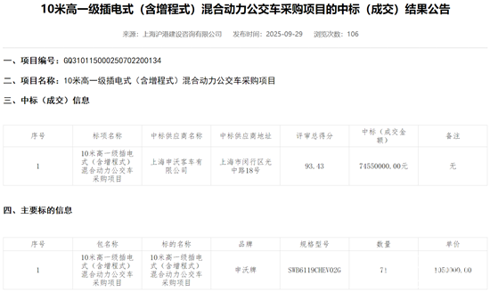 1759995099624188.png 6 10米71輛.png