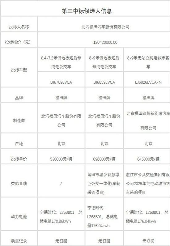 1760498143714824.jpg 6.jpg