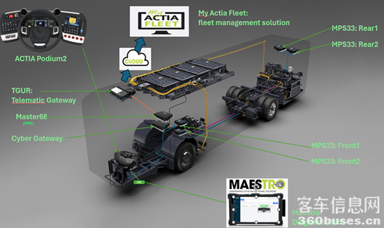 1760499939788993.png 5.png