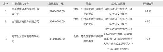 1761188242302258.png c-1.png