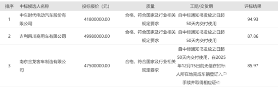 1761188272143979.png d-1.png