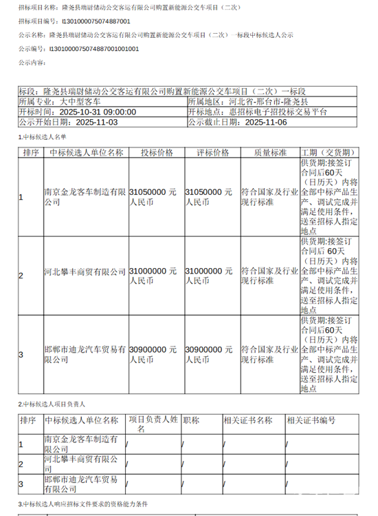 1762305970825912.png 4.png