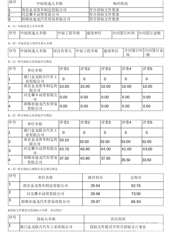 1762305979461765.png 5.png