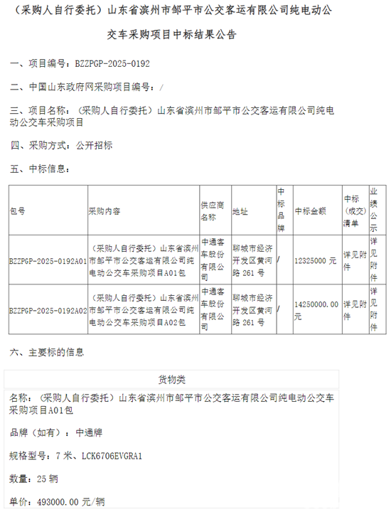 1763425279437304.png 山東濱州1.png