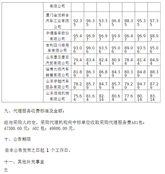 1763425293117497.png 山東濱州3.png