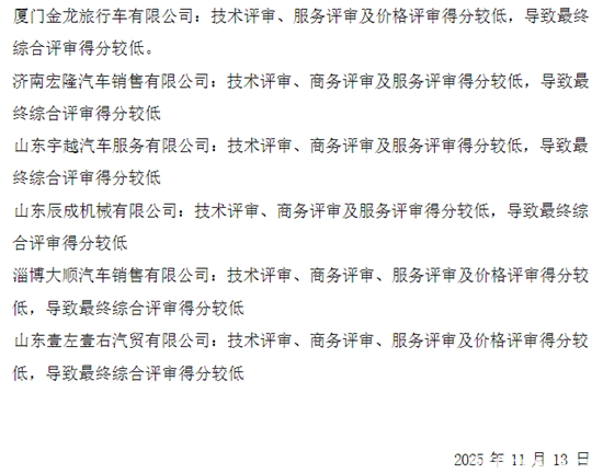 1763425310712609.png 山東濱州6.png