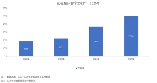 1763532884820568.png 圖片2.png