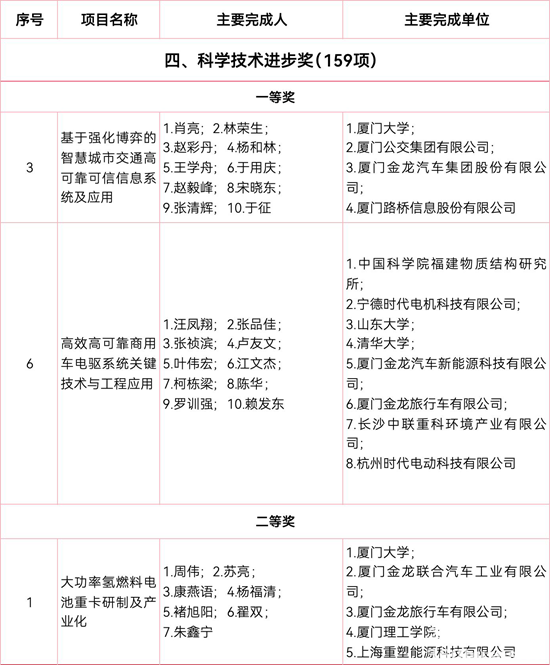 1764812098170500.png 2.png