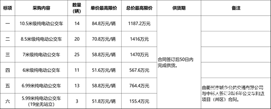 1769135629672877.png 招標.png