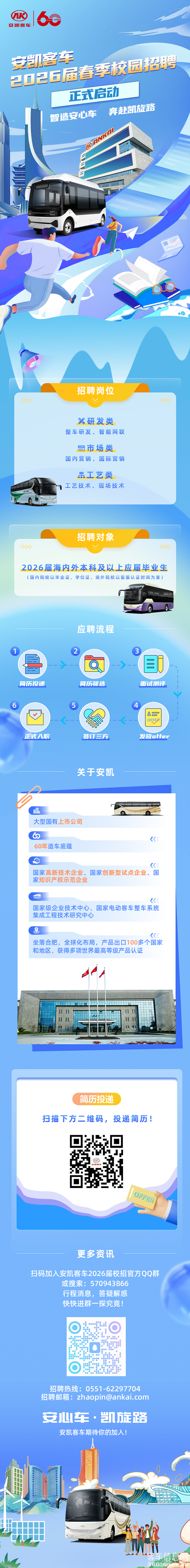 1772678739278387.png 安凱招聘.png