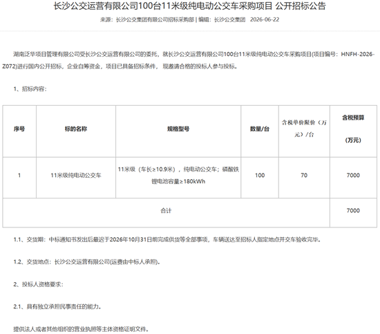 1782352679707182.png 長沙招標(biāo)1.png