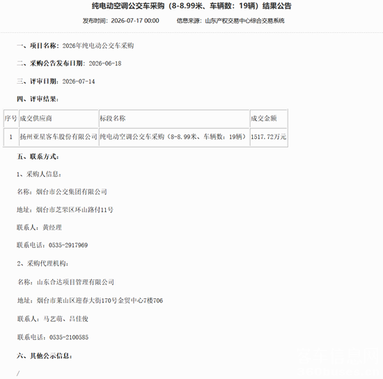 結(jié)果4.png