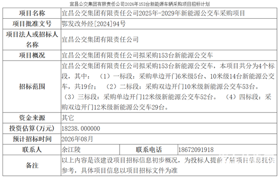 招標(biāo)計(jì)劃.png