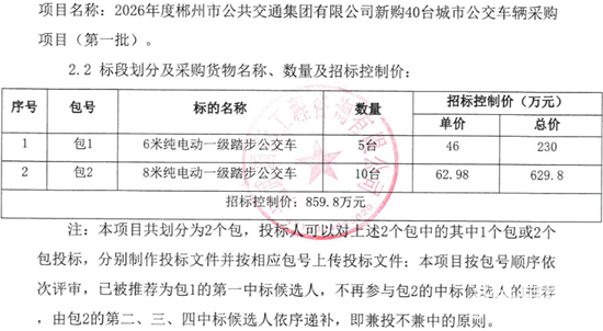 招標(biāo)數(shù)量.png