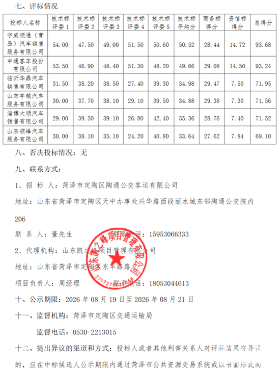 菏澤中標(biāo)2.png