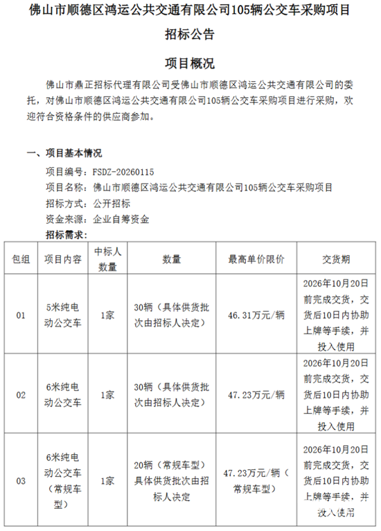 招標(biāo)5.png